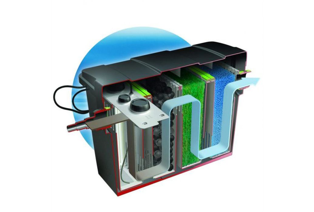 Velda doorstroomfilter | Giant Biofill XL doorsnede