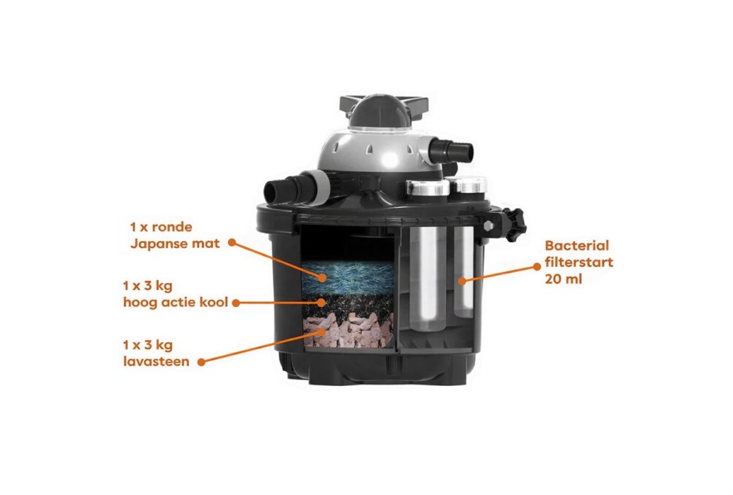 Velda Clear Control 25 filtermedia set