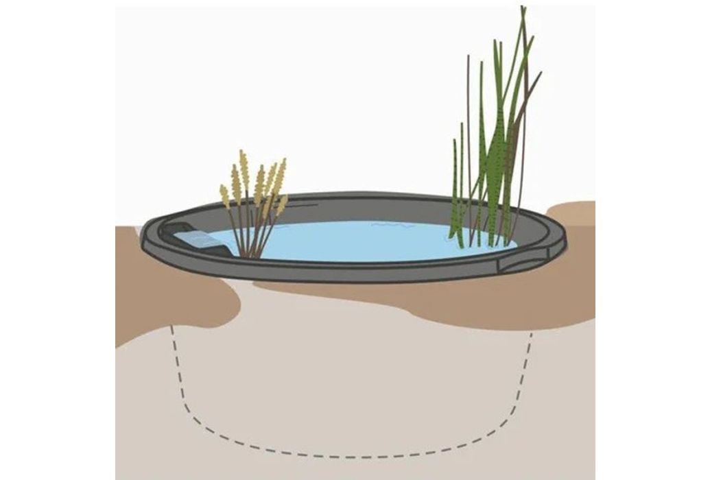 Velda Orbis mini-vijver set met waterval Ø 66 cm tekening vijverbak