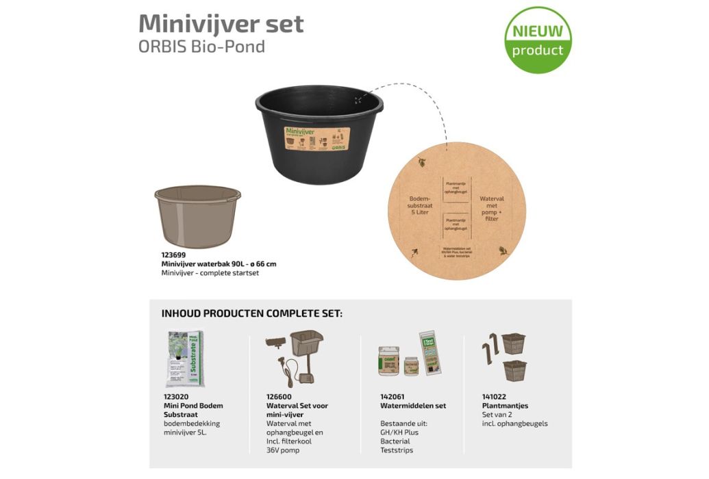 Velda Orbis mini-vijver set met waterval Ø 66 cm startset