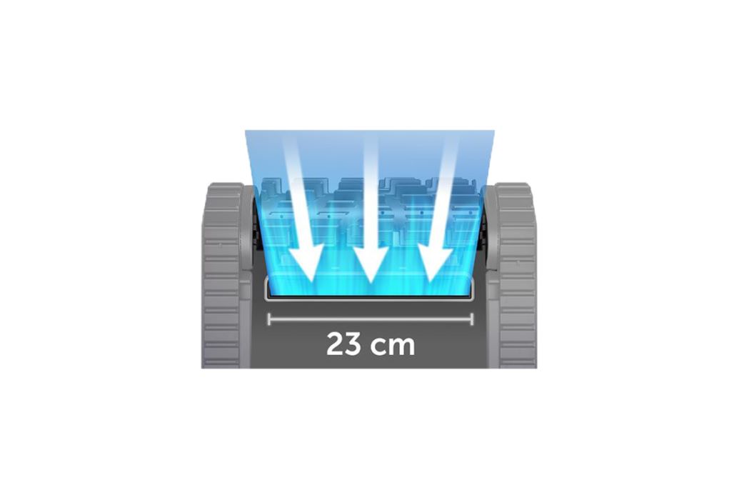 Zodiac CNX 40iQ zuigmond