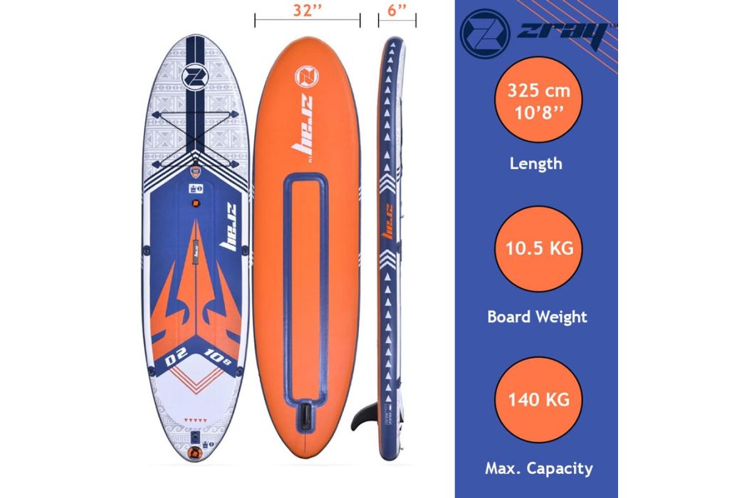 Zray Dual D2 SUP board set