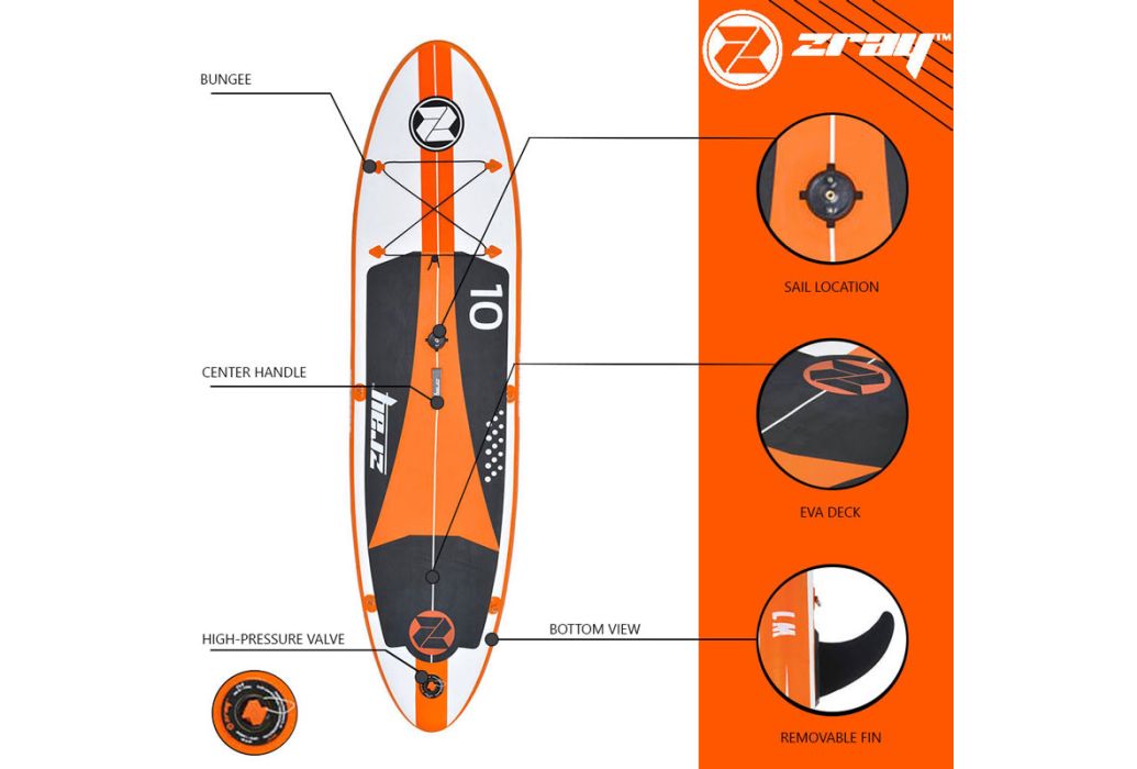 Zray SUP windsurf board set