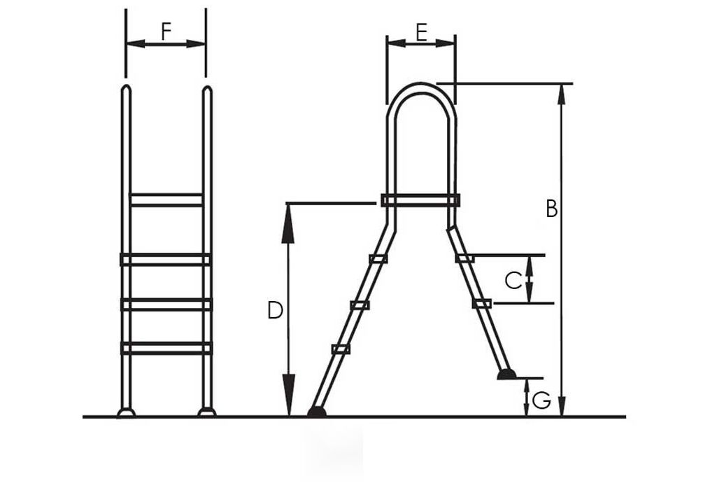 Zwembadtrap-half-ingegraven-zwembaden-afmetingen