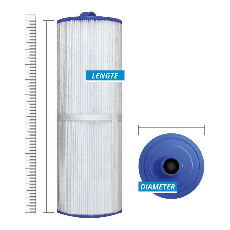 Spafilter opmeten