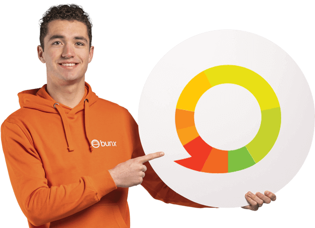 We scoren een 9.5 op Kiyoh!